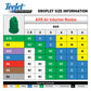 TeeJet AIXR Air Induction Nozzles