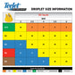 TeeJet Drift Guard Spray Tips