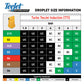 Teejet Turbo Induction Nozzle (TTI)